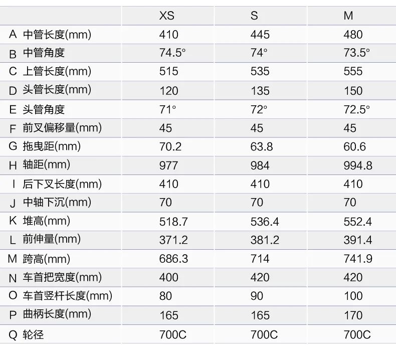 买车全铝和铝合金哪个好,铝合金公路车还值得买吗