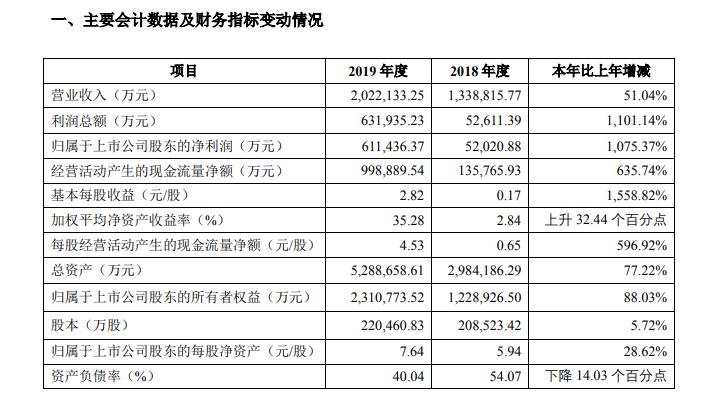 成都牧原养猪工人工资真实情况,牧原养猪工真的可以月入过万吗