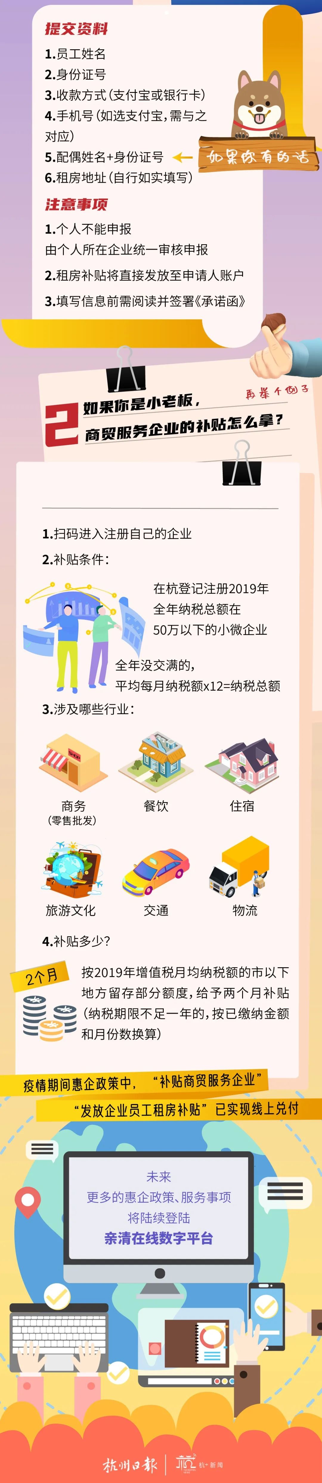 杭州疫情的补贴怎么领取,杭州疫情补助金500怎么领取