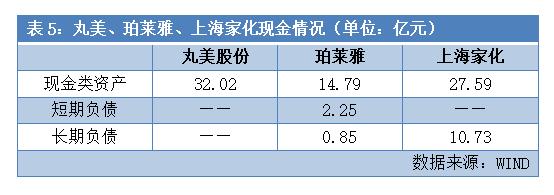 一支眼霜,一支眼霜的大单品修炼之路