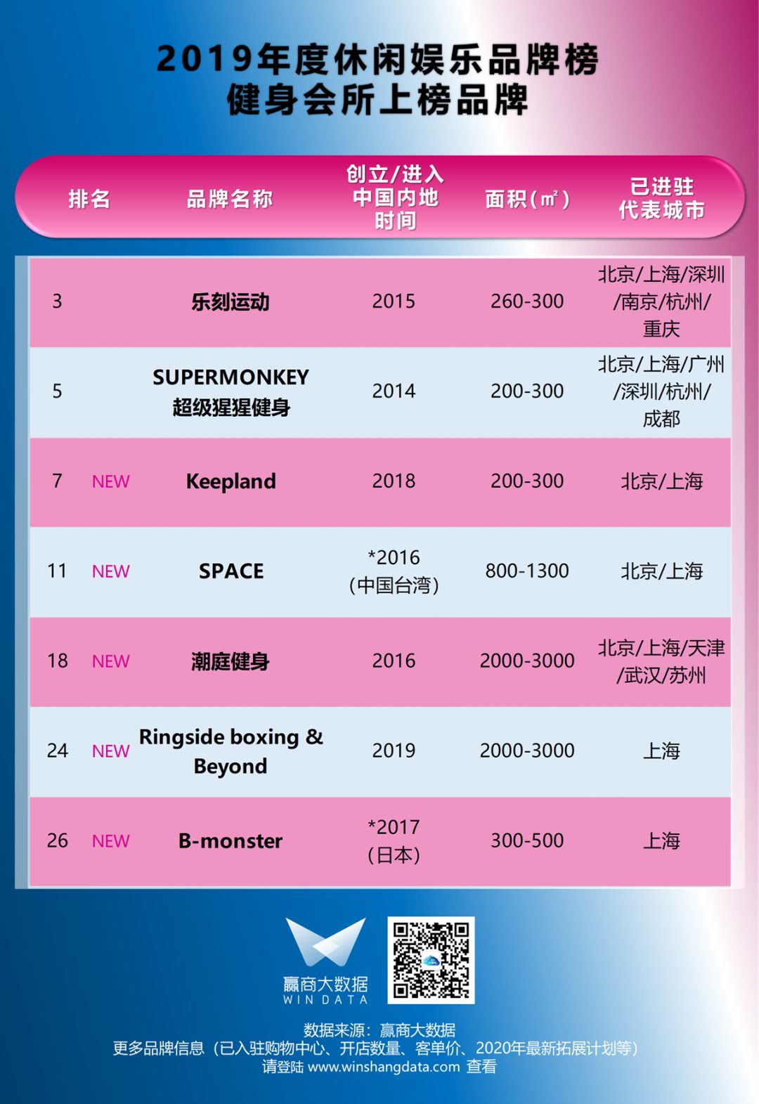 劝大家理智消费的品牌,提醒大家理性消费的品牌