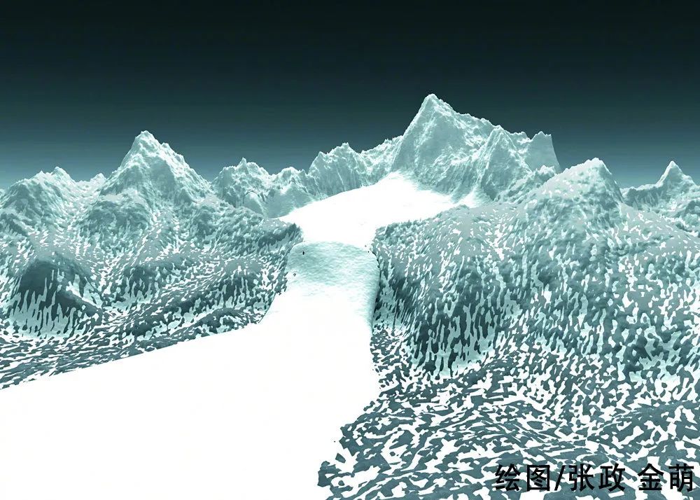 地质天文,地质地球物理学