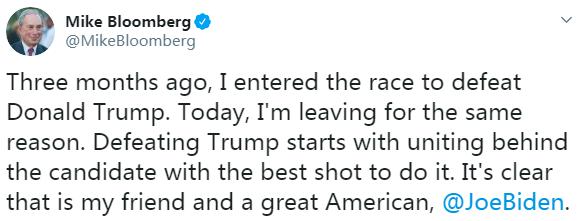 3个月花掉5.5亿美元后彭博退选转而支持拜登