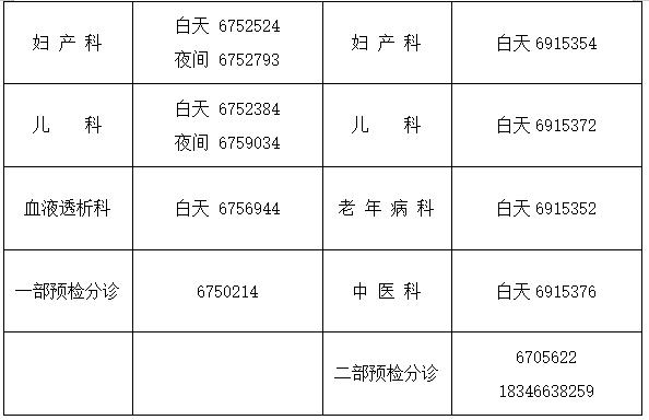 大庆医院疫情期间管控吗,大庆疫情期间去医院检查