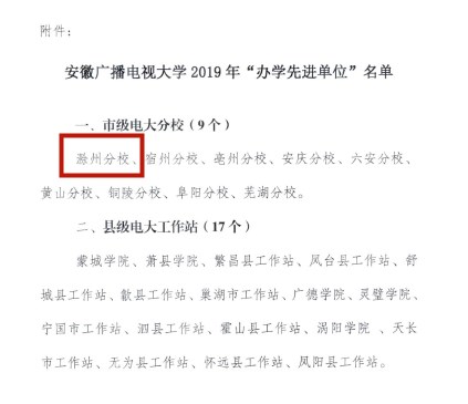 滁州电大怎么样,滁州市先进单位名单
