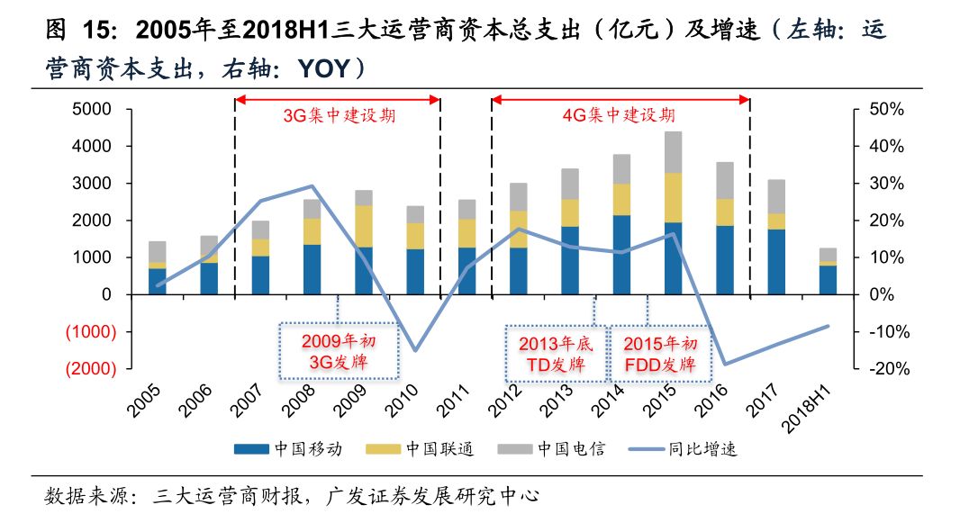 微信付费文章分享,今天分享一篇美文