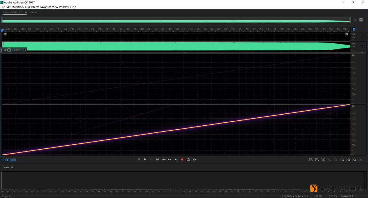 艾巴索iBassoDC02手机用纯输出线型移动声卡测评报告「Soomal」