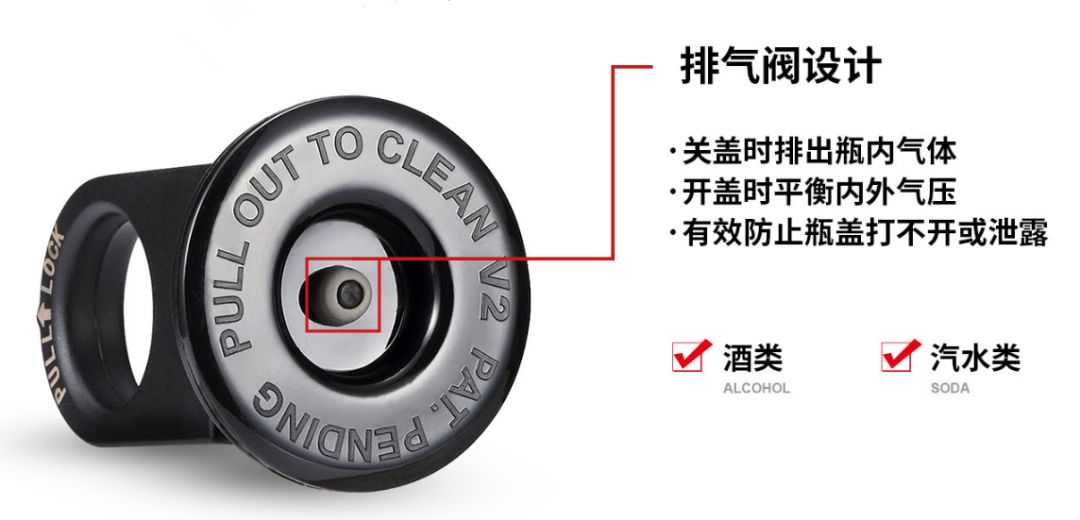 保温杯一键开合的好还是拧盖的好,没有内盖的保温杯好用吗