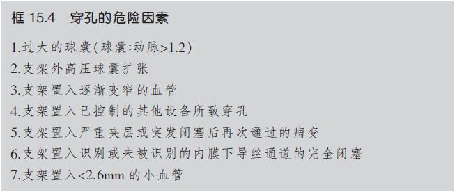 介入引起的血管并发症,介入栓塞治疗的并发症
