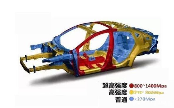 斯巴鲁a柱弯了,领克03a柱弯了