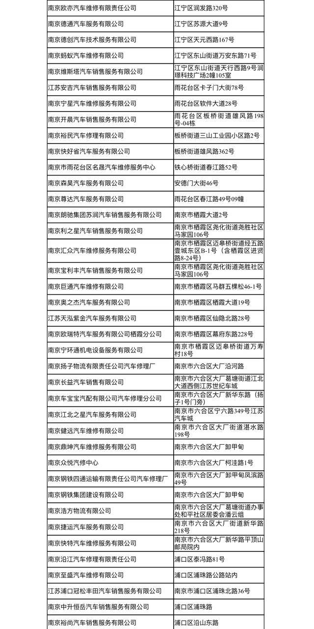 南京汽修公司春节期间上班,南京汽车厂复工