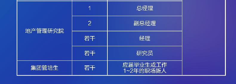 雨润集团祝义财儿子祝珺现状,雨润集团祝义财今天最新消息