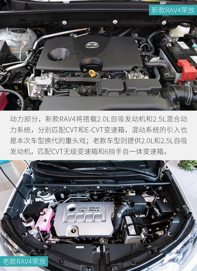 推荐一款20万的suv性价比高的,推荐两款10万就能买到的suv