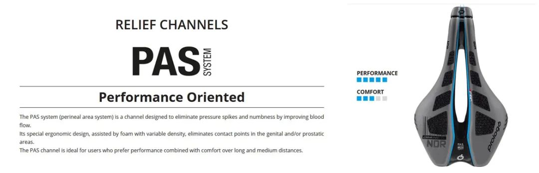 prologodimension坐垫舒适性,prologo短鼻坐垫m5