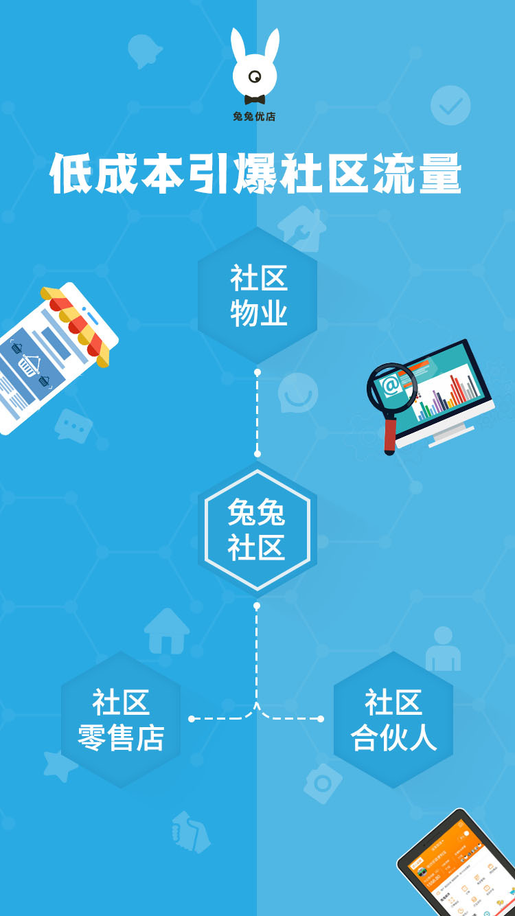 兔兔优店是不是需要花钱,兔兔优店社区便利店营销思路
