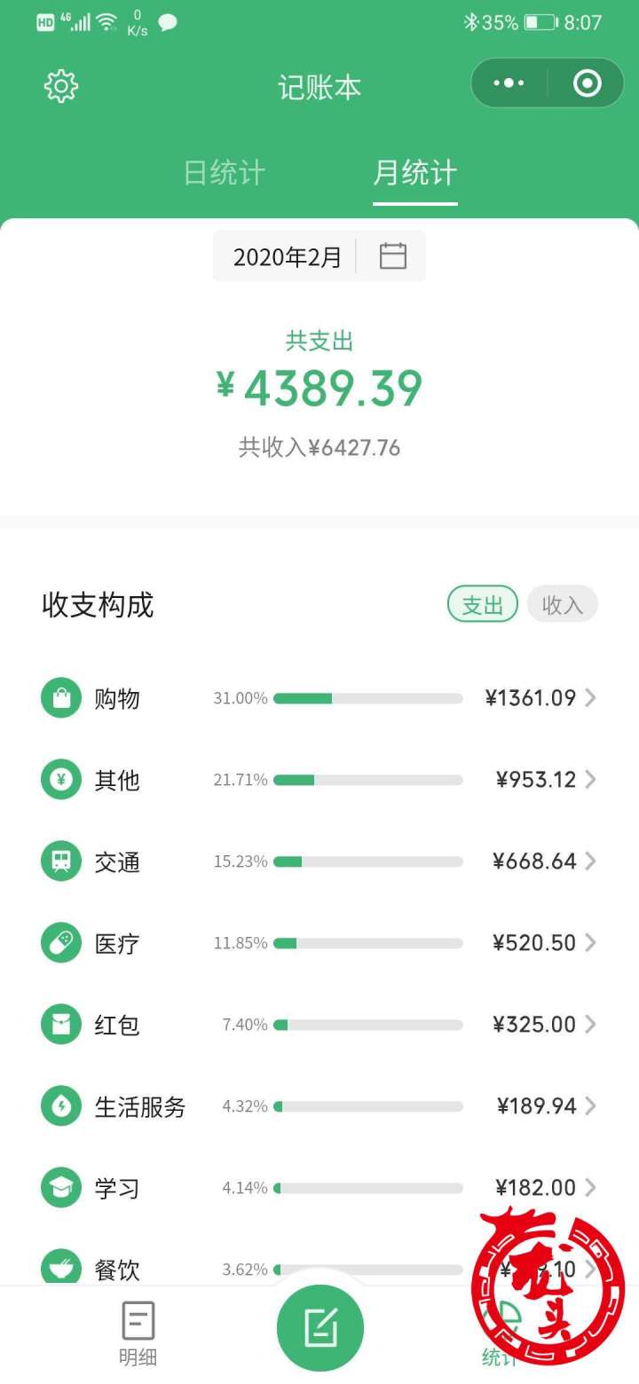 超长“居家待机”看看冰城人都买了啥