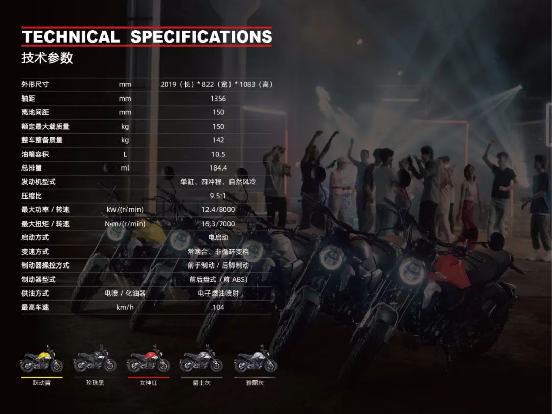 春回大地,换车正当时!盘点5款精品小排量国产复古车