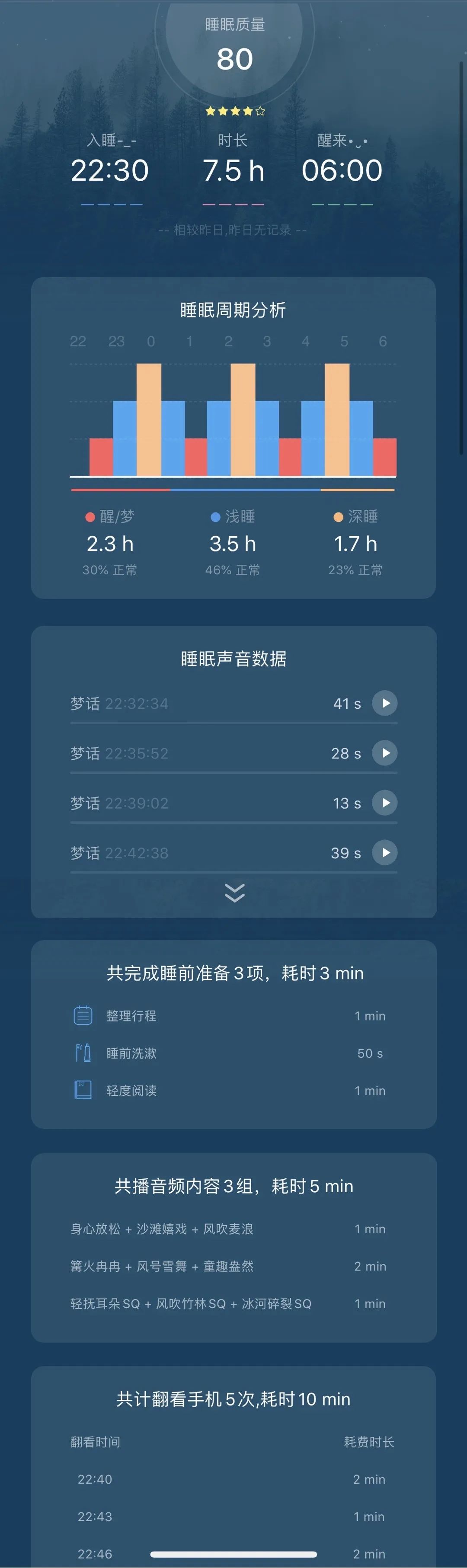 您好，请查收您预定的拯救睡眠好物手册