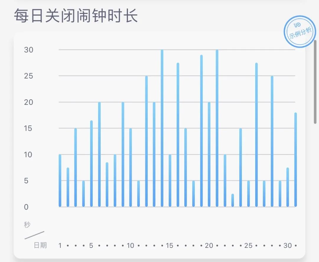 您好，请查收您预定的拯救睡眠好物手册
