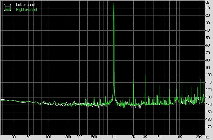 vivonex3s音质测试,vivonex3s评测原神