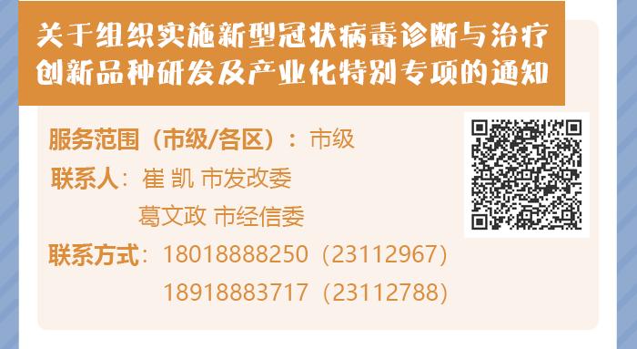 2022年上海市惠企政策清单,惠企政策怎么申请