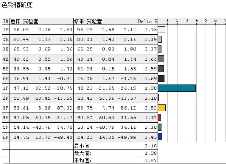 magicbookpro锐龙版显卡最高支持,magicbookpro锐龙版3550h接口