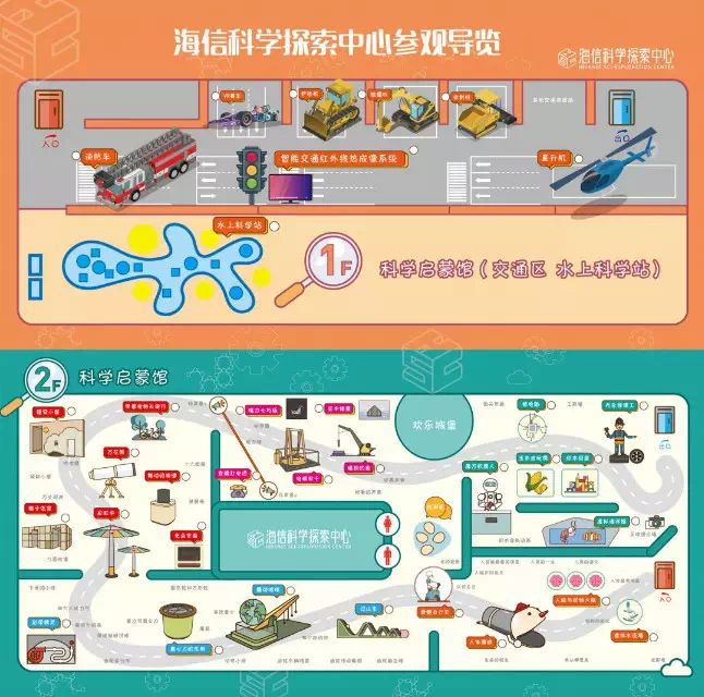 海信科学探索中心198团购,海信科学探索中心便宜门票