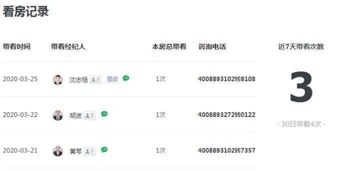 降价3万以下的房子,广州二手房降价最高区