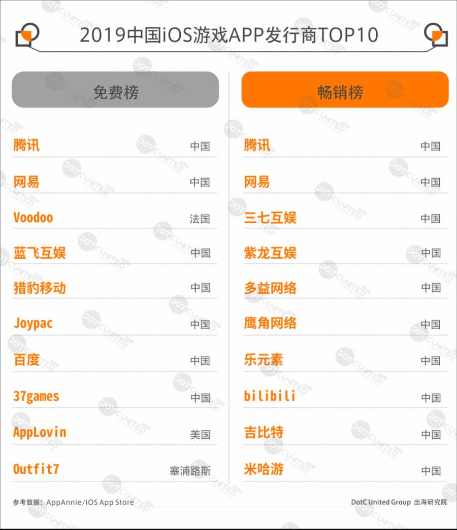 小游戏防未成年沉迷,未成年保护游戏