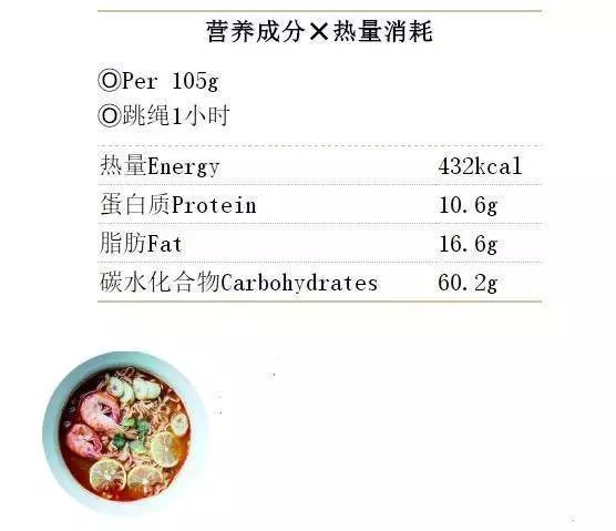 吃泡面的人怎么样了,吃方便面的那个网红现在怎么样了