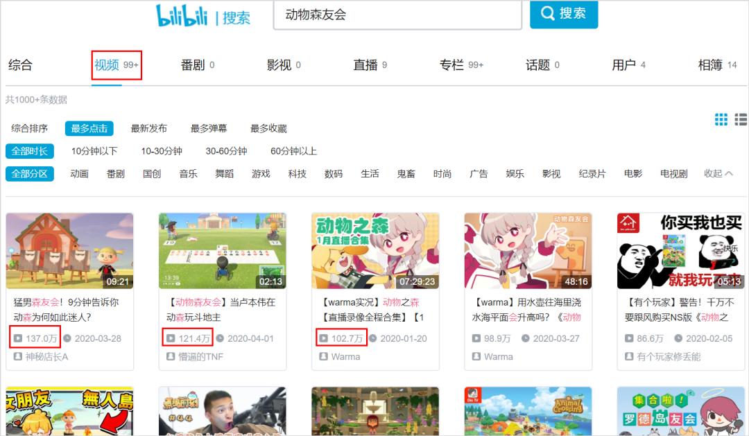 动森赚钱,动森赚200万要多久