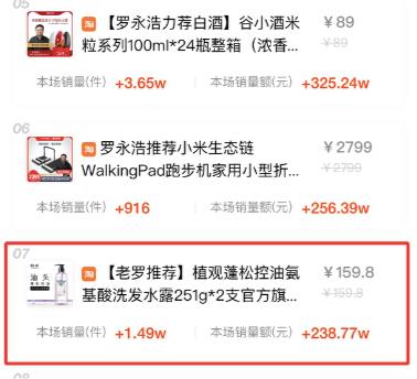 回看植观与高姿的案例,我们分析了美妆产品找老罗直播的得与失