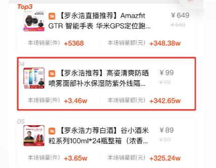 回看植观与高姿的案例,我们分析了美妆产品找老罗直播的得与失