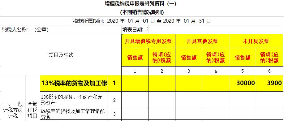 2023增值税最新政策出台,2017年增值税有哪些新政策