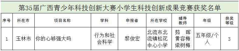 防拐脚神器,防拐儿童神器