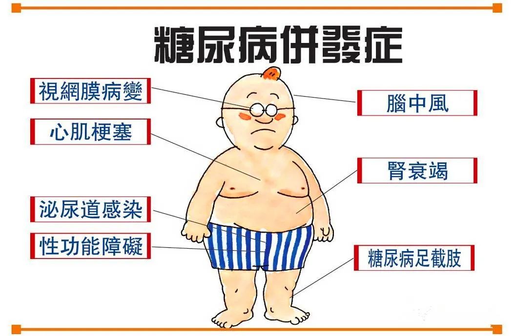 上眼皮下垂是中风的前兆吗,眼睑下垂中风后遗症半年能恢复吗