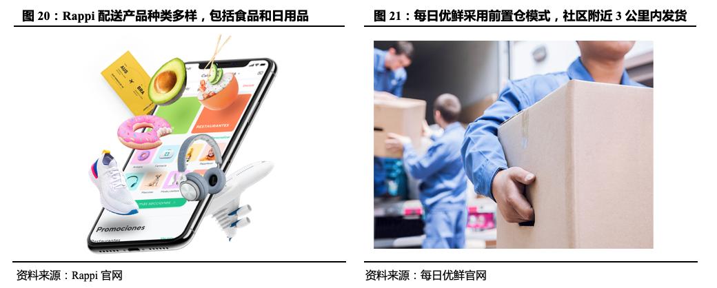 「国君产研｜产业观察」从田园到舌尖：纵览全球投融资“新风口”