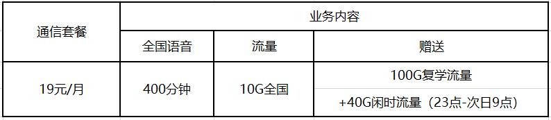 校园网免费的大学,校园网免费用还要办校园卡吗