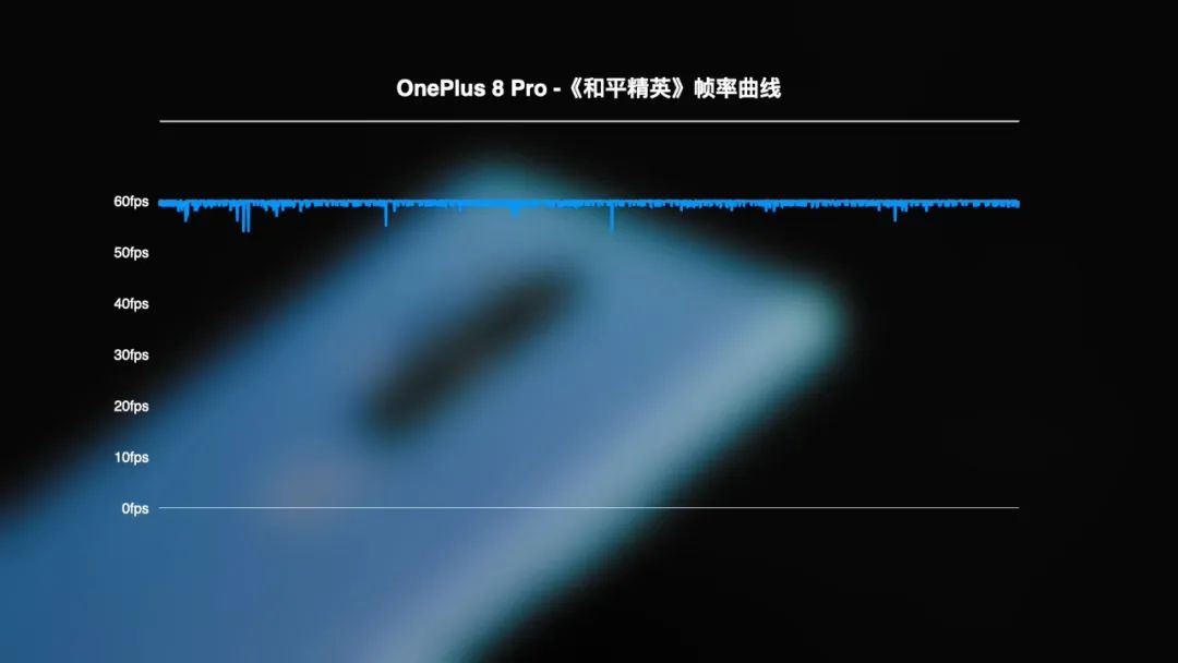 一加8tpro最新视频,一加8pro高端版