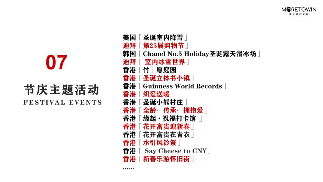 购物中心春季营销策划,购物中心全年营销日历