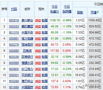 中国国旅买机票,中国国旅买什么最好