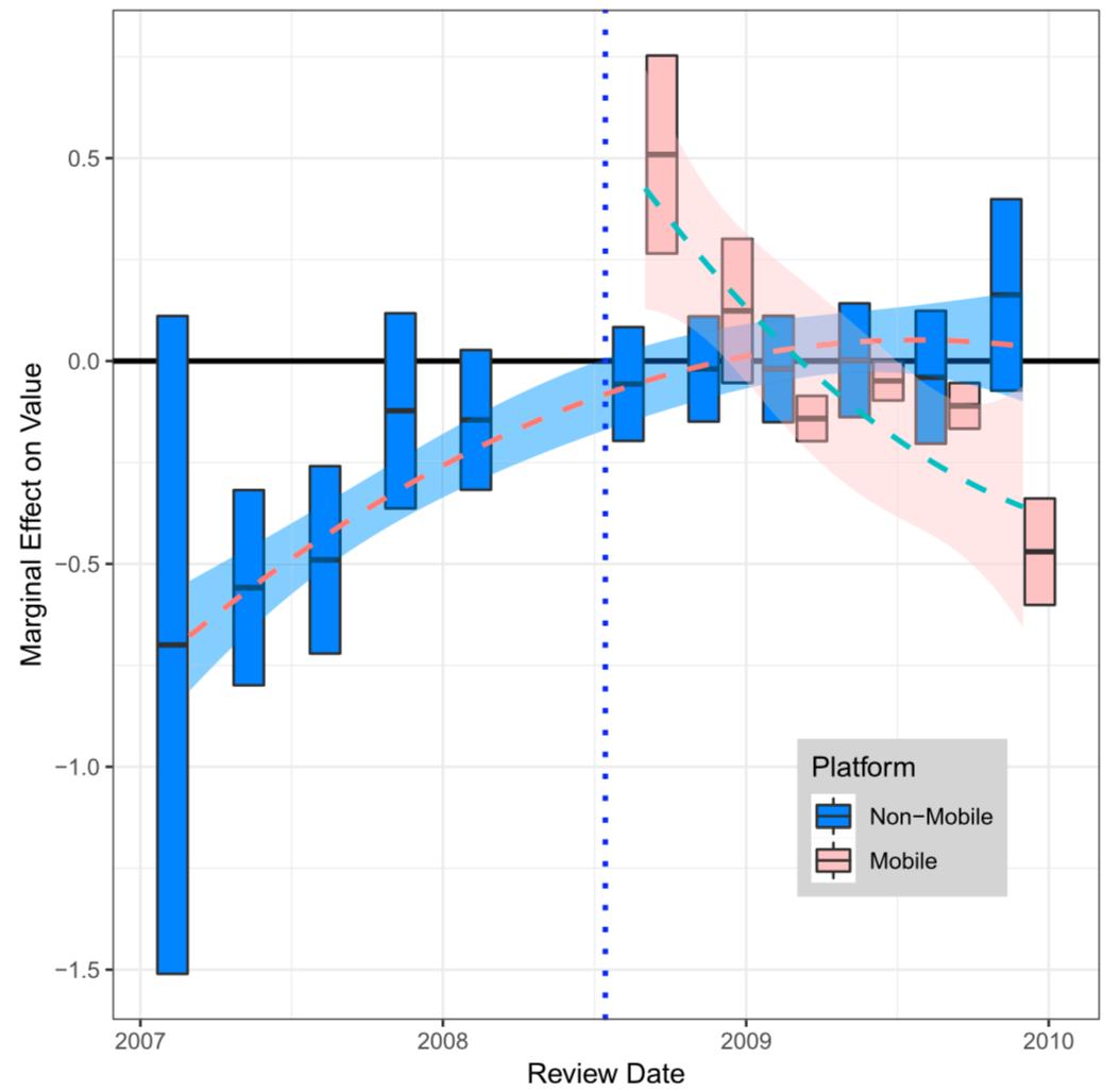 app和网站哪个靠谱,app和网站哪个比较好