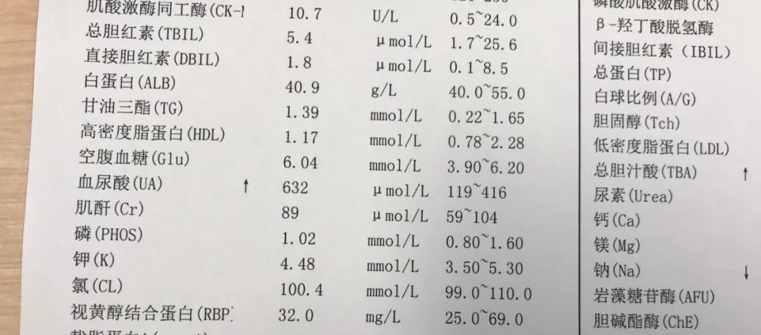 杭州大伯被腹痛反复折磨,大伯晚上脚趾肿