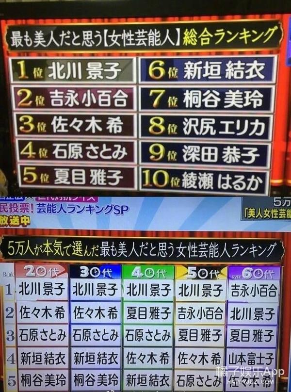 日本第一美女嫁给天皇孙子,日本第一美女怀孕了