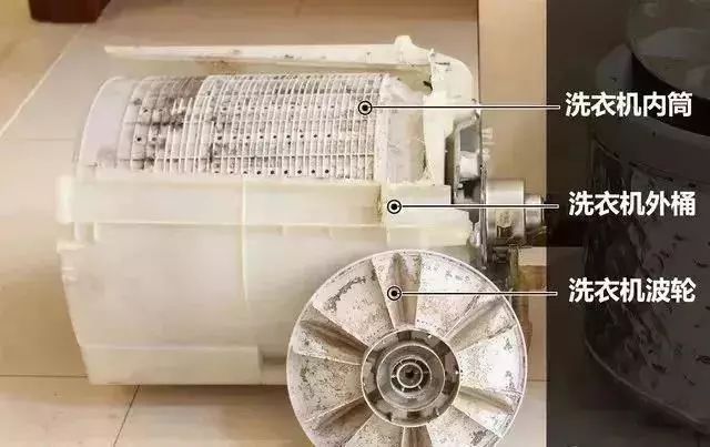 洗衣机免拆洗最好的清洗剂,洗衣机免拆清洗用清洁剂