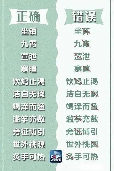 央视公布易错汉字,人民日报整理易读错的词语