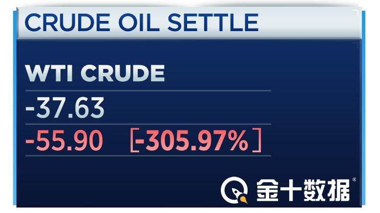 无惧牛熊选股指标,持仓零成本无惧牛熊