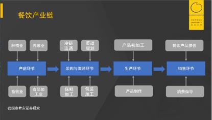 一个模型讲清楚中国经济,一个模型潜水艇