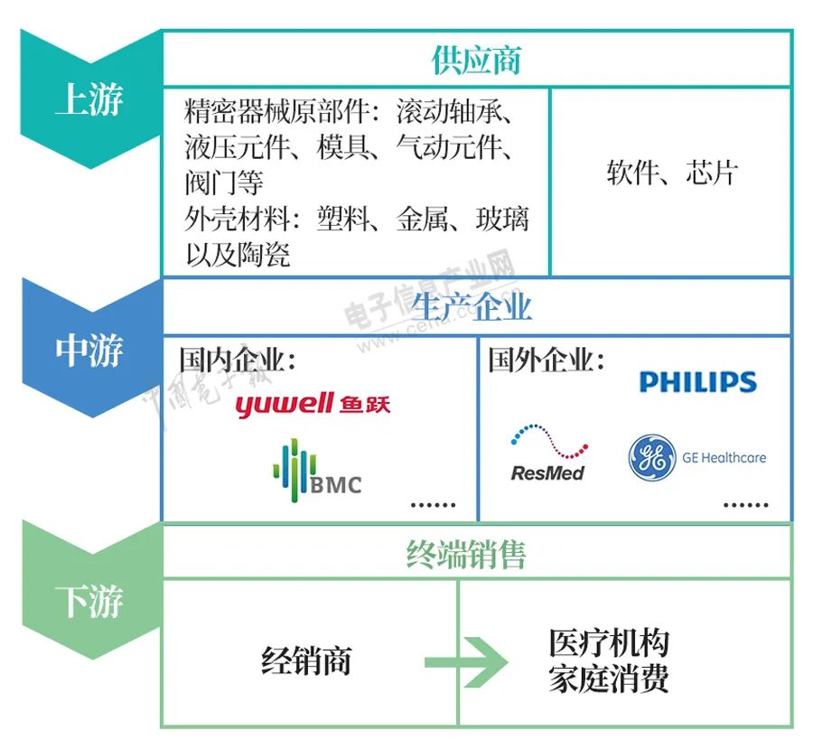 mcu检测称重传感器电路,mcu传感器有哪些