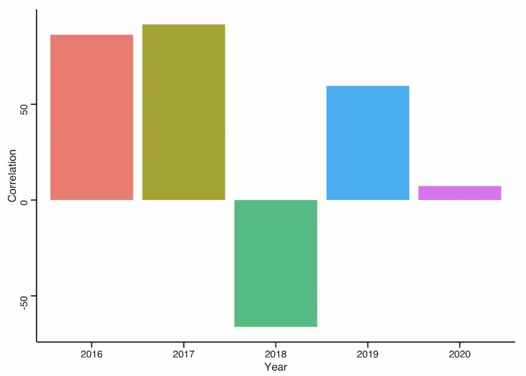 区块链入门推荐教程,区块链入门难吗